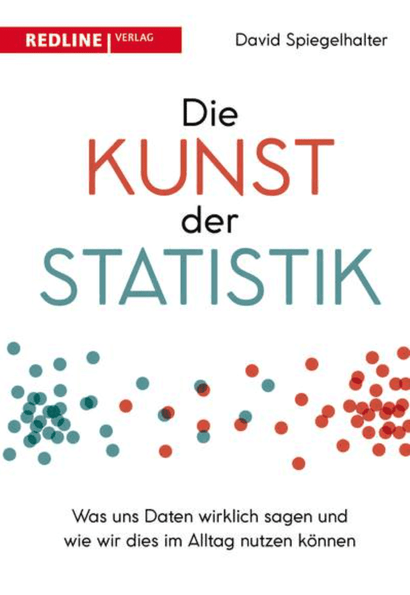 Die Kunst der Statistik