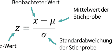 Formel z-Standardisierung